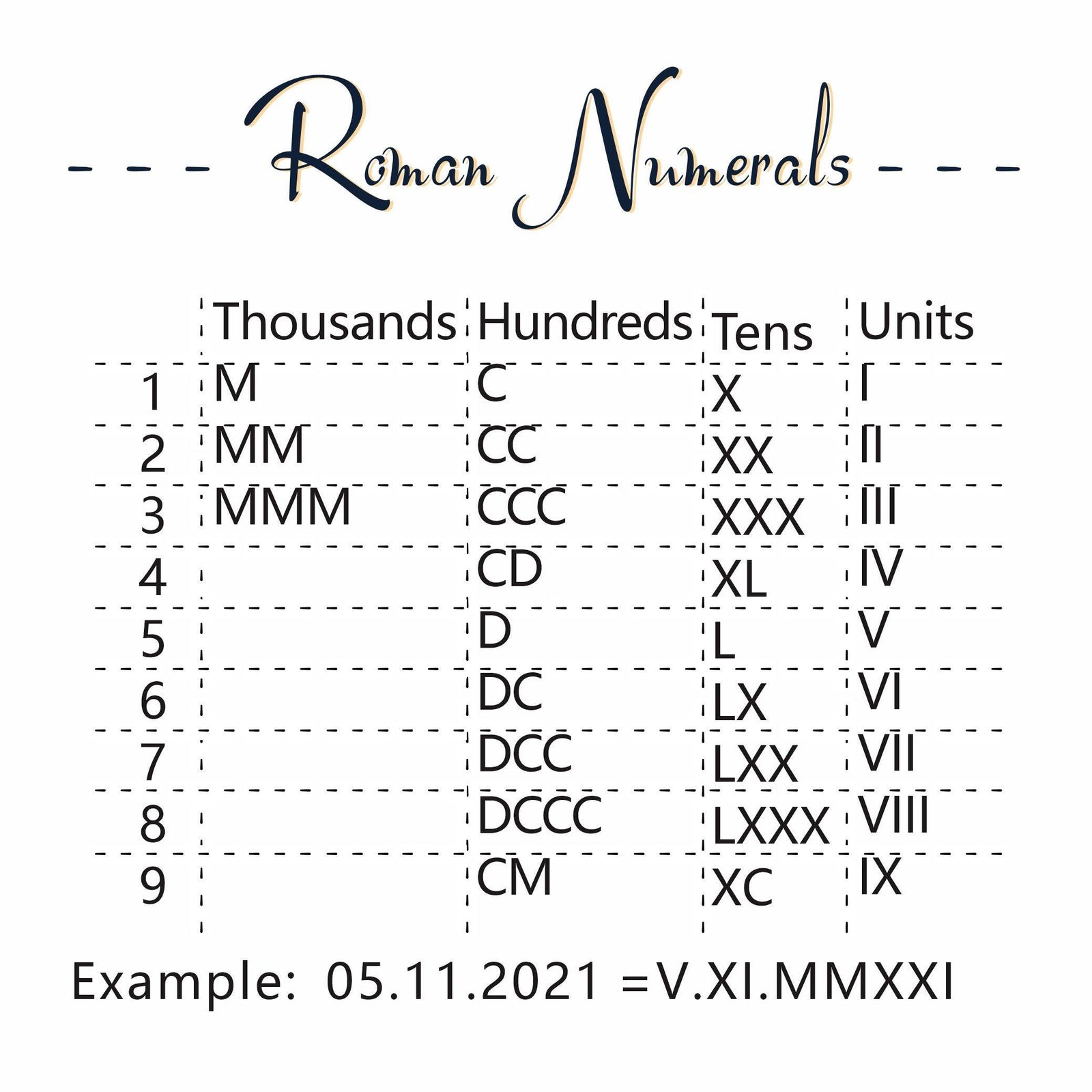 Personalized Embroidered Matching Hoodies with Roman Numerals Date Text and Initials on Sleeve